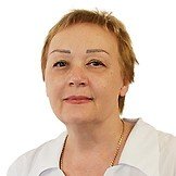 Врач Иванникова Наталья Борисовна